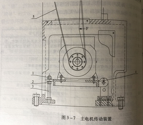 CNC加工厂家