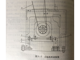  高精密CNC加工厂数控机床主传动系统的实施步骤