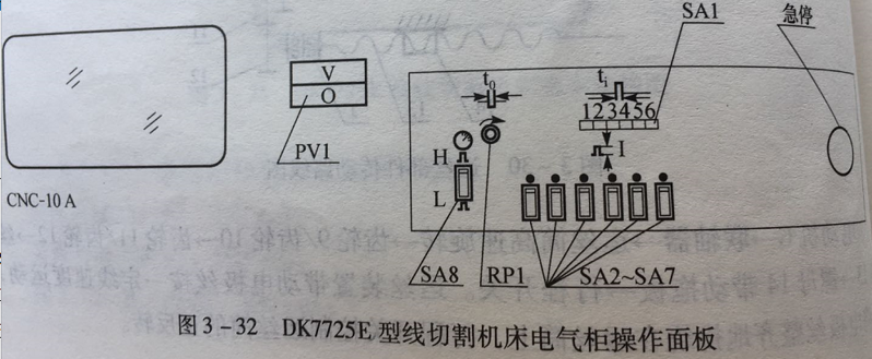 CNC精密机械加工