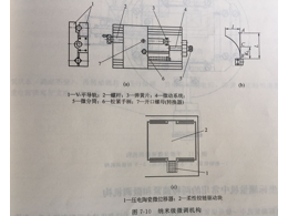 精密机械零件加工纳米级的微调机构