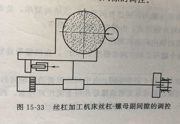 精密机械零件加工